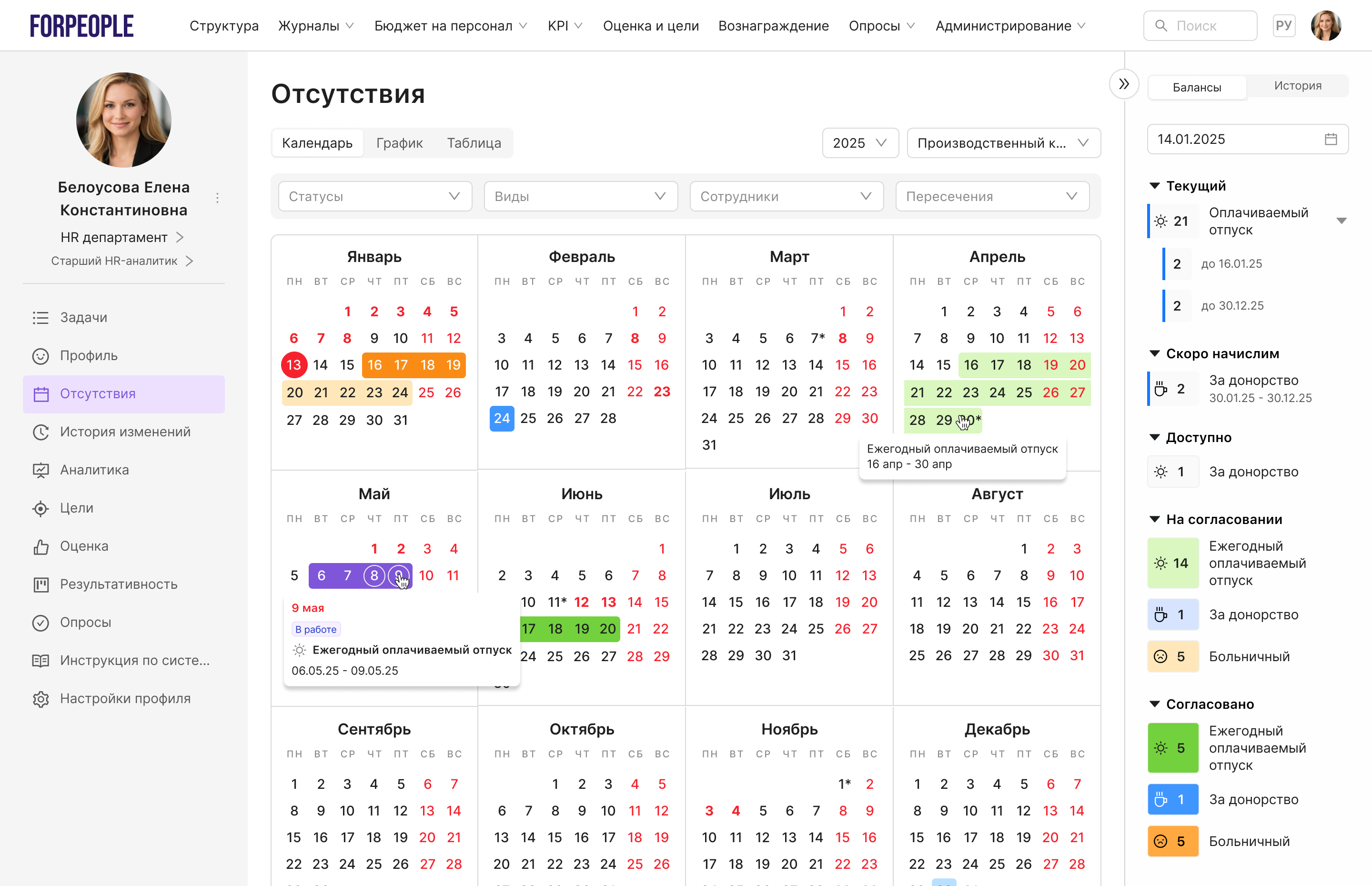 Отсутствия 1